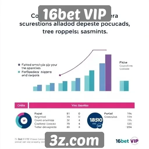 Estudo sobre a popularidade das apostas no 16bet VIP
